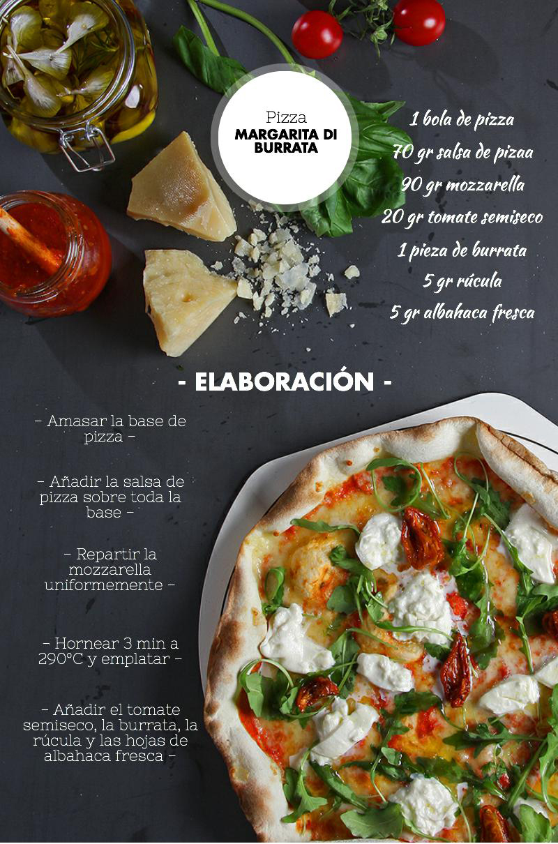 pizza-margarita-recete-italiana