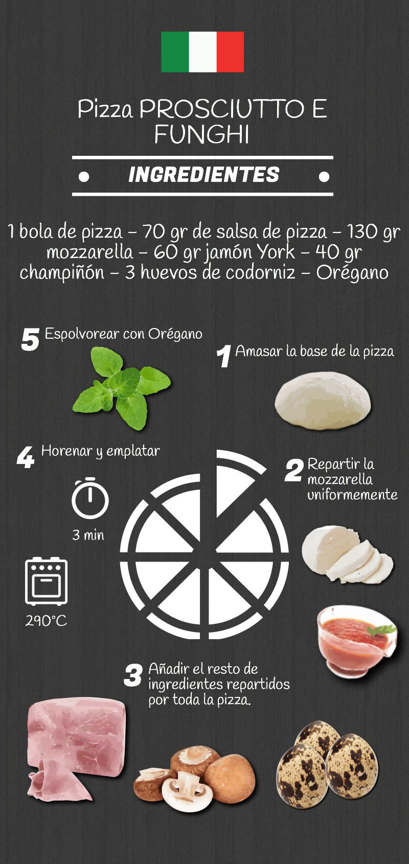 prociuto-recete-pizza-italiana